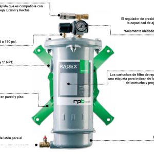 Filtro para Aire RADEX GVS-RPB Safety para Operador de Sand blast: imagen 2